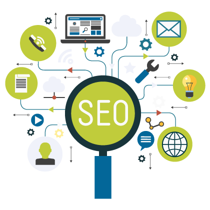 Best SEO Companies In New York