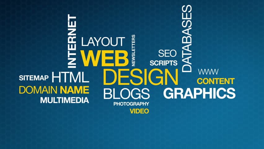 Importance of Web Design and SEO in Digital Marketing