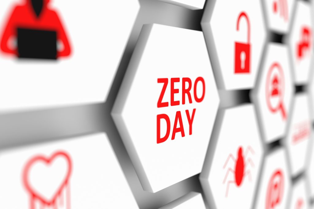 Mastering Cybersecurity: AdvancedTechCo Unveils Strategies to Tackle Zero-Day Vulnerabilities